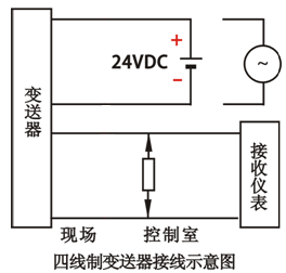 四线制变送器接线图