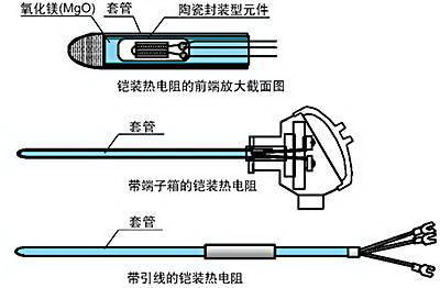 热电阻的分类