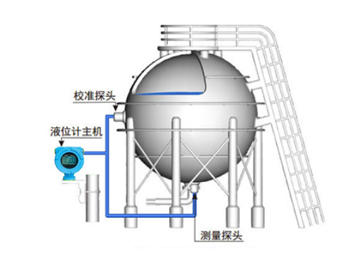 超声波液位计厂家
