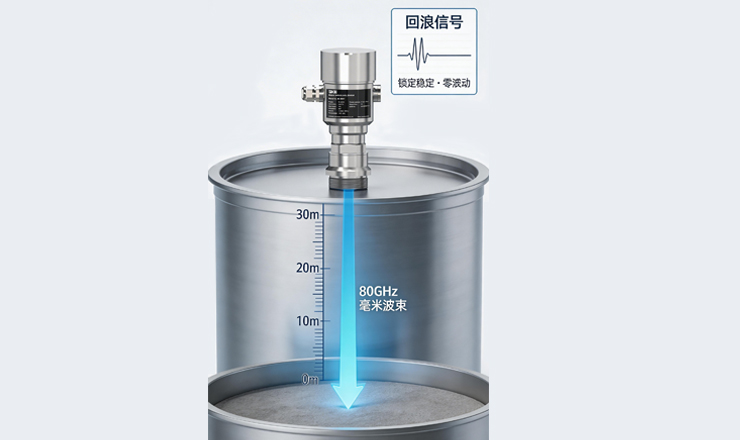 声科电子高端雷达物位计