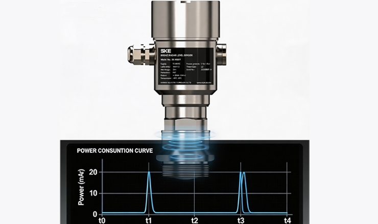 声科电子高端雷达物位计