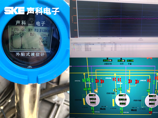 中煤化工液氨球罐声科电子外贴液位计技术方案 中煤化工液氨球罐声科电子外贴液位计技术方案