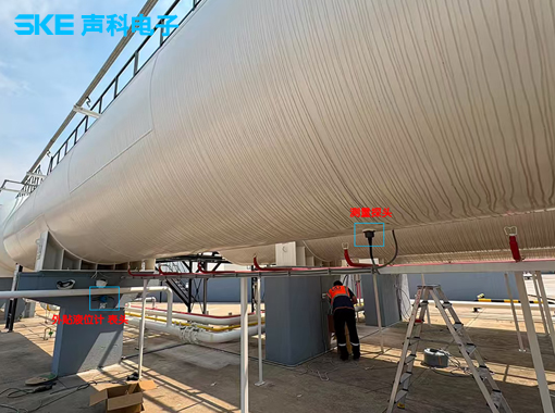 声科SK-WY外贴式液位计在土耳其LPG储罐上应用
