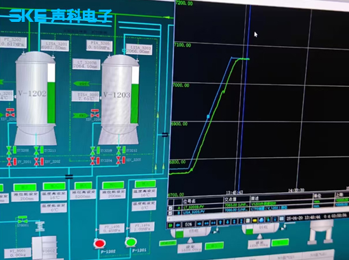 外贴液位计在易燃易爆、有毒、强腐蚀、高温、高压、介质不稳定、老旧储罐升级、合规补装监测点使用安全合规、更在全生命周期降低运维成本
